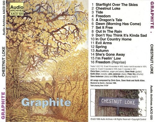 Graphite - Chestnut Loke (Reissue) (1971-74/1996)