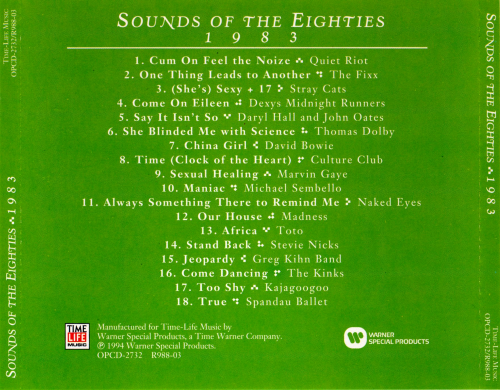 VA - Sounds Of The Eighties 1983 (1994)