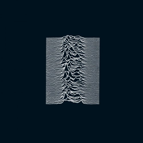 Joy Division - Unknown Pleasures (2019 Digital Master) (1979)