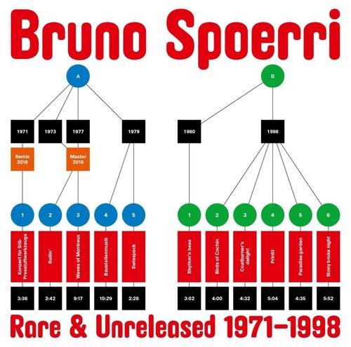 Bruno Spoerri - Rare & Unreleased 1971​-​1998 (2018) [Hi-Res]