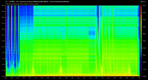 VA - Progression Sessions 5 (2000/2013) [Hi-Res]