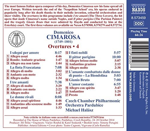 Czech Chamber Philharmonic Orchestra Pardubice, Michael Halász - Cimarosa: Overtures, Vol. 4 (2015)