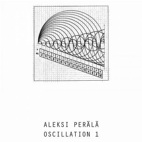Aleksi Perälä - Oscillation Part 1 (2020)