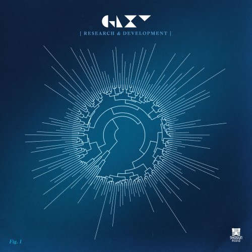 GLXY - Research & Development (2020)