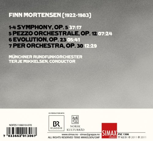 Münchner Rundfunkorchester - Finn Mortensen: Per Orchestra (2011)