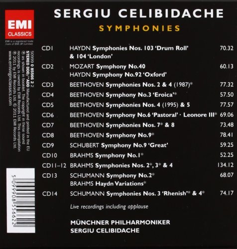 Celibidache - Symphonies (Beethoven, Brahms, Haydn, Mozart, Schubert, Schumann) (2011)