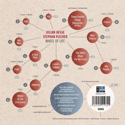 Julian Hesse - Wheel of Life (2020)