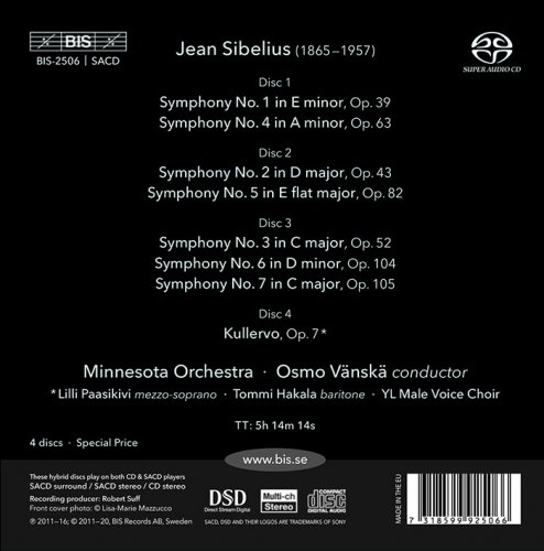 Minnesota Orchestra - Sibelius: Symphonies Nos. 1-7 & Kullervo (2020)