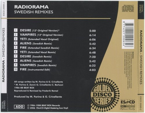 Radiorama - Swedish Remixes (2006) CD-Rip