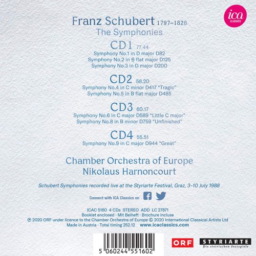 The Chamber Orchestra of Europe, Nikolaus Harnoncourt - Schubert: Symphonies Nos. 1-6, 8 & 9 (Live) (2020) [Hi-Res]