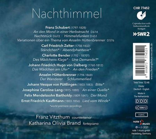 Katharina Olivia Brand - Nachthimmel (2021)