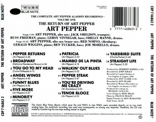 Art Pepper - The Return Of Art Pepper: The Complete Art Pepper Aladdin Recordings, Vol. 1 (1957) [1987]