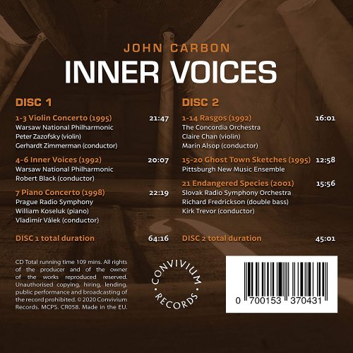 VA - Inner Voices (2021)