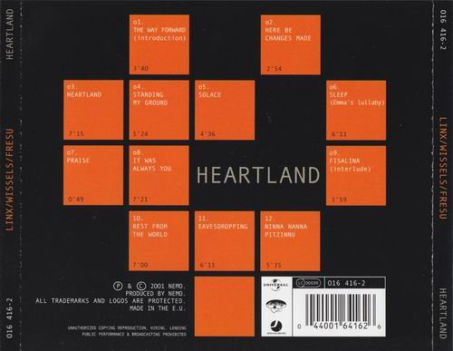 David Linx, Diederik Wissels, Paolo Fresu - Heartland (2001)  CD Rip
