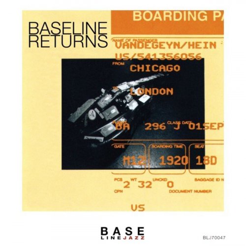 Baseline - Returns (2021)