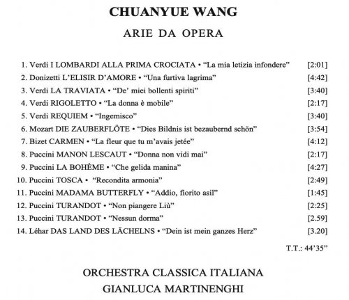 Chuanyue Wang - Puccini, Verdi & Others: Opera Arias (2021)