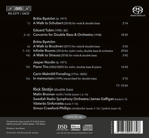 Rick Stotijn - Back to StockHome (2021) [Hi-Res]