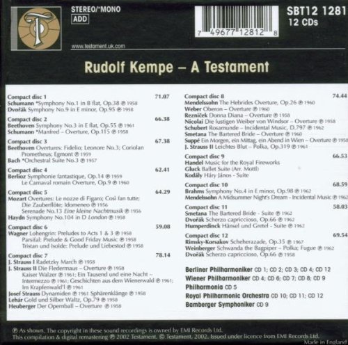 Rudolf Kempe - A Testament (2014)