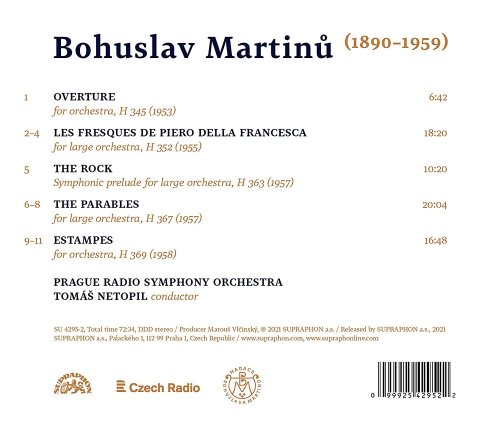 Tomáš Netopil, Prague Radio Symphony Orchestra - Martinů: les fresques, the parables, estampes (2021) [Hi-Res]