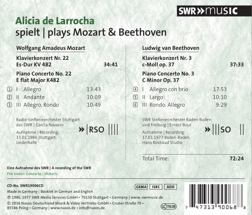 Alicia de Larrocha, Radio-Sinfonieorchester Stuttgart, SWR Sinfonieorchester Baden-Baden und Freiburg, García Navarro, Ernest Bour - Mozart & Beethoven: Piano Concertos (2016)
