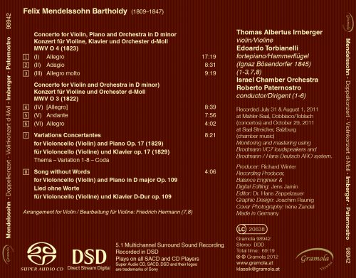 Edoardo Torbianelli, Thomas Albertus Irnberger, Israel Chamber Orchestra, Roberto Paternostro - Mendelssohn: Concerto for Violin and Piano (2012)