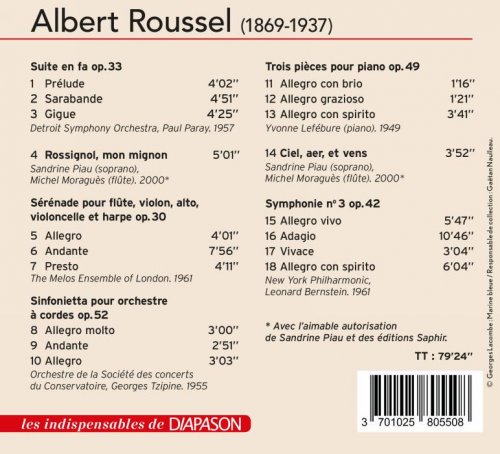 Paul Paray, Detroit Symphony Orchestra - Roussel: Symphonie No. 3, Suite en Fa, Sinfonietta pour cordes (2018)