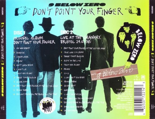 Nine Below Zero - Don't Point Your Finger (Reissue) (1981/2014)