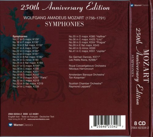 Nikolaus Harnoncourt - Mozart: Symphonies (250th Anniversary Edition) (2005)