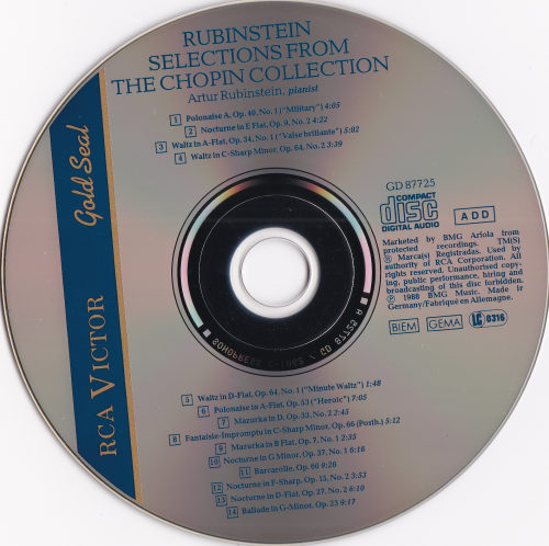 Artur Rubinstein – Selections From The Chopin Collection (1988)