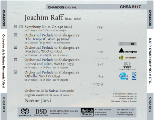 Orchestre de la Suisse Romande, Neeme Järvi - Raff: Symphony No.2 / Four Shakespeare Preludes (2013)