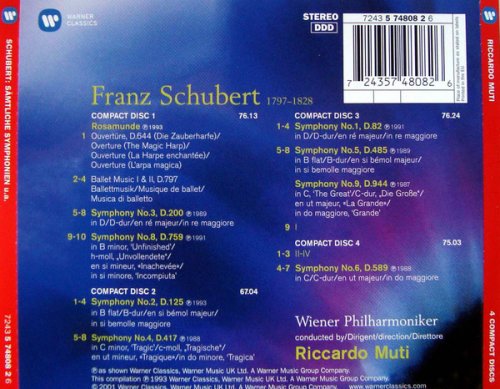 Riccardo Muti - Schubert: The Complete Symphonies (1993)