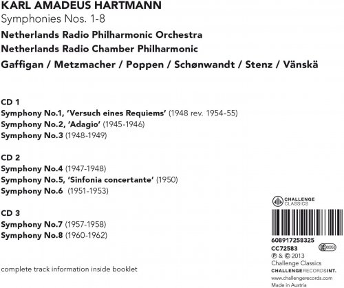 James Gaffigan, Markus Stenz, Michael Schønwandt, Christoph Poppen, Osmo Vänskä - Hartmann: Symphonies Nos. 1-8 (2014) [DSD64]