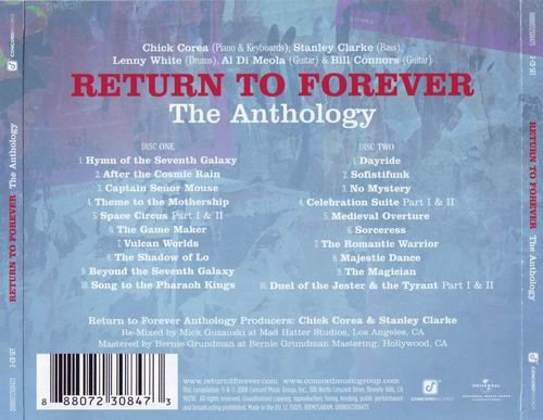 Return To Forever - The Anthology (2008) CD Rip