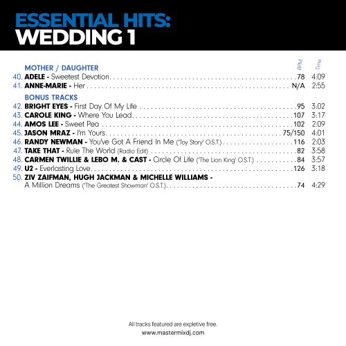 VA - Mastermix Essential Hits: Wedding 1 (2022) DOWNLOAD On ISRABOX