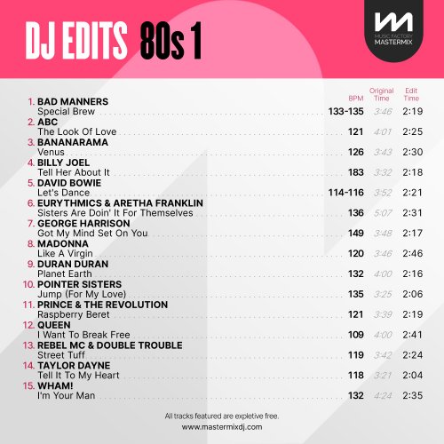 VA - Mastermix: DJ Edits 80s 1 (2023)