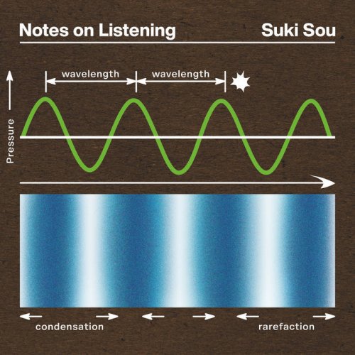 Suki Sou - Notes on Listening (2023)