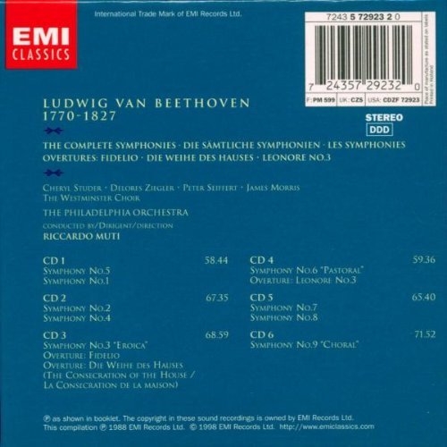 Philadelphia Orchestra, Riccardo Muti - Beethoven: The Complete Symphonies (1998)