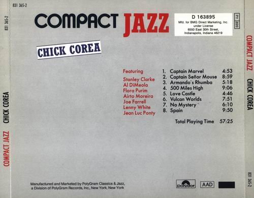 Chick Corea - Chick Corea (1987)