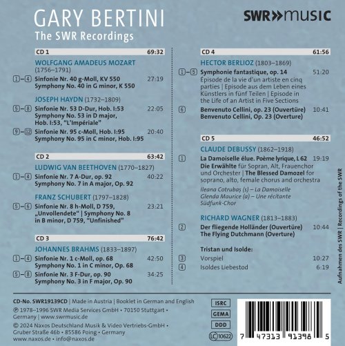Gary Bertini, Radio-Sinfonieorchester Stuttgart des SWR - Gary Bertini - The SWR Recordings (2024)