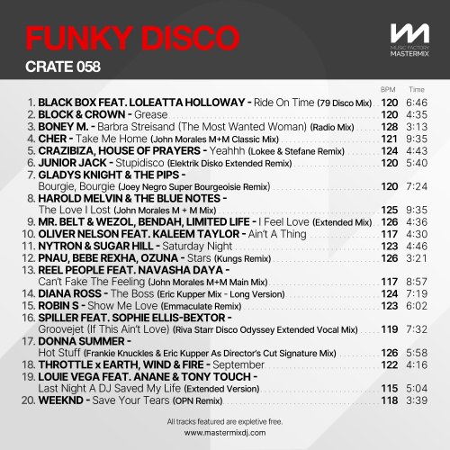 VA - Mastermix Crate: Funky Disco (2023)