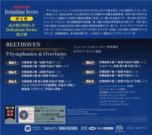 Rudolf Kempe - Beethoven: 9 Symphonies, Overtures (1971-1973) [2020 SACD Definition Serie]