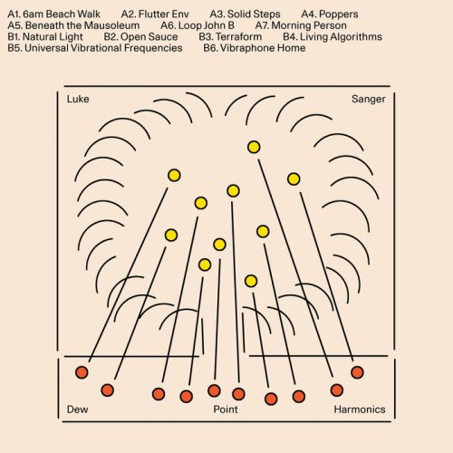 Luke Sanger - Dew Point Harmonics (2024)